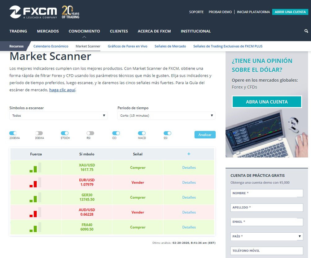 Market Scanner FXCM Market Scanner FXCM